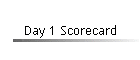 Day 1 Scorecard